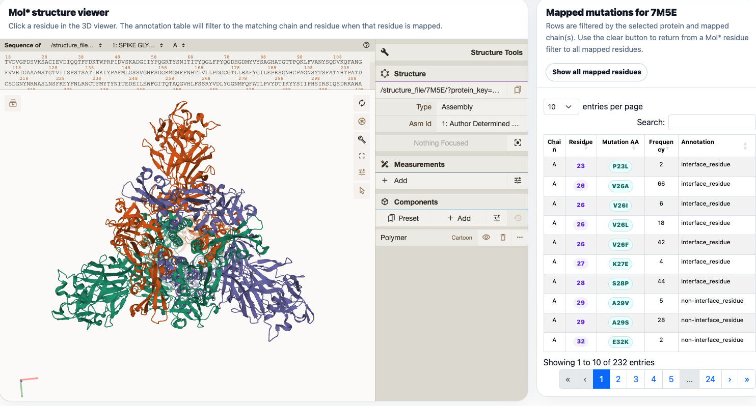 MERS-CoV Molstar viewer and mapped mutation table